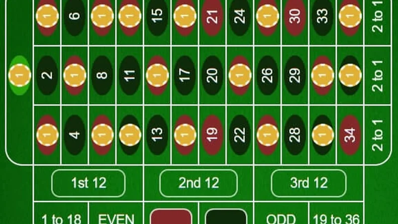 Lightning Roulette Straight-Up Bet Multipliers and House Edge Analysis