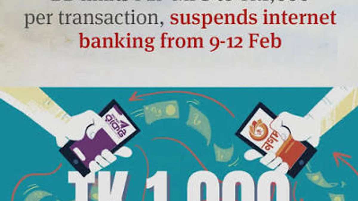 Daily and Monthly MFS Limits in Bangladesh for Casino Banking